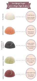 Nettoyer Son Visage Avec Une Eponge Naturelle Konjac Soins Pour Peau Grasse Eponge Konjac Astuces Beaute Visage