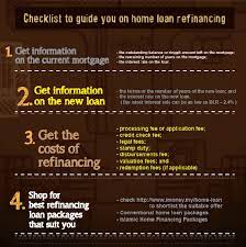 Refinance home loan corp 1001 mckinney st # 580, houston, tx 77002. How To Refinance Your Home Loans Smartly Kclau Com