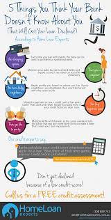 5 Strange Reasons Why Banks Decline Home Loans Home Loans Mortgage Tips Buying First Home