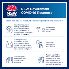 On sunday, nsw confirmed 30 new coronavirus cases. Multicultural Nsw On Twitter The Nsw Government Covid 19 Response From March 30