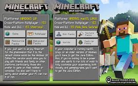 They're calling it minecraft gb. Minecraft Java Edition Price Uk Cheap Online Shopping