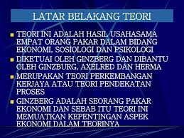 Sebutkan negara mana saja yang hadir dalam kmb. Teori Pekembangan Kerjaya Ginzberg Ppt Download