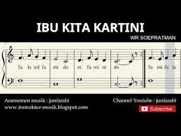 Notasi balok lagu wajib nasional untuk piano level pemula dilengkapi. Not Lagu Daerah Ibu Kita Kartini