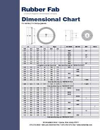 Dimensional Chart Tri Clamp Gaskets Resources Rubber Fab