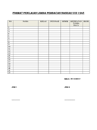 Kriteria dalam setiap lomba tidak semua sama. Format Penilaian Lomba Pembacan Naskah Uud 1945 Pdf