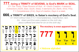 This is where calculating the value of an annuity comes in. Gematria Calculator Google Search Numerology Days Of Creation Mockery