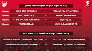Türkiye'den ve avrupa'dan son dakika. Ztk Ceyrek Final Ve Yari Final Kura Cekimi Yapildi Kupalar Tff
