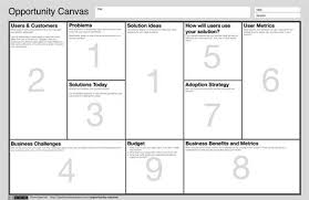 Frame Your Problem Or Idea With An Opportunity Canvas Business Model Canvas Business Canvas Business Analysis