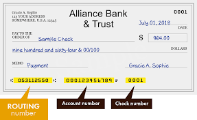 Alliance bank routing number is a nine digit number used to identify bank transfers. Alliance Bank Trust Search Routing Numbers Addresses And Phones Of Branches