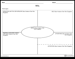 Druckvorlagen generator fur vokabelpapier 5. Erstellen Sie Arbeitsblatter Fur Vokabeln Vokabeltemplates