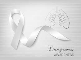 October 31 is not just halloween. Lung Cancer Awareness Month Hudson Physicians