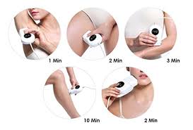 The hair follicle is destroyed, thereby removing and reducing the amount of hair you're left with in the treated area. Elos Touch Advance New 2016 500 000 Pulses All Body All Skin Type Permanent Infra Red Light Ipl Laser Radio Frequency Rf Hair Removal System By Elos Me Buy Online In Germany At Desertcart De