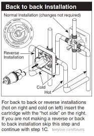 This shower and bathtub valve body from delta is the best option for the money. New Delta Shower Not Hot Water Lukewarm Only Terry Love Plumbing Advice Remodel Diy Professional Forum