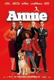 Did you find what you were looking for? Annie 2014 Film Wikipedia
