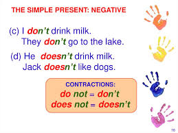 Simple present tense (present simple tense) is a verb tense that describes the events and situations that do not change. Form And Basic Meaning Of The Simple Present Tense Online Presentation