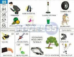 Prediksi Togel Jitu Keluaran Singapore Senin 15 Juli 2019 Buku Buku Gambar Tafsir Mimpi