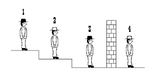 4 Criminals Riddles Guru