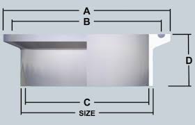 Ferrule Dimensions