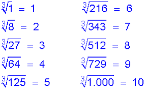 We did not find results for: Imath Trik Dan Cara Cepat Menentukan Akar Pangkat Tiga Suatu Bilangan