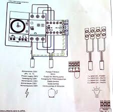 Comment Installer Un Tableau Electrique De Piscine Pompe Et Eclairage