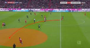 Watch matche wolfsburg و bayern munich live stream germany : Bundesliga 2019 20 Bayern Munich Vs Wolfsburg Tactical Analysis