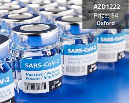 For uae residents, the sinopharm vaccine will be provided by the government completely free of charge. Revealed Prices Of Some Leading Covid 19 Vaccine Candidates World Gulf News