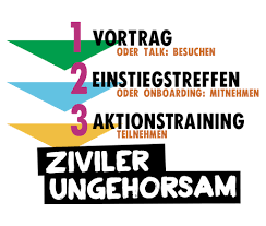 Extinction rebellion was formed to fix this. Xr Hamburg Xr De