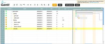 Teamwork Gantt Jquery Component For Task Trees Gantt