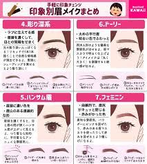 buzzfeed kawaii on twitter in 2021 anime makeup makeup goals kawaii