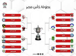 We did not find results for: Ø¥Ù†ÙÙˆØ¬Ø±Ø§Ù Ù…ÙˆØ§Ø¬Ù‡Ø§Øª Ø¯ÙˆØ± Ø§Ù„Ù€8 ÙˆØ§Ù„Ø·Ø±ÙŠÙ‚ Ù„Ù„ÙƒØ£Ø³ Ø¨Ø¹Ø¯ ÙÙˆØ² Ø§Ù„Ø£Ù‡Ù„Ù‰ ÙˆØ§Ù„Ø²Ù…Ø§Ù„Ùƒ Ø§Ù„ÙŠÙˆÙ… Ø§Ù„Ø³Ø§Ø¨Ø¹
