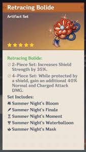 Category:Retracing Bolide Artifacts | Genshin Impact Wiki | Fandom
