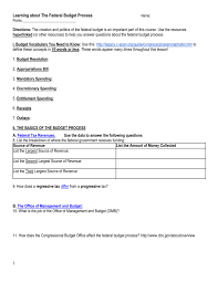 When congress is unable to adhere to the budgetary process schedule, congress submits a. Learning About The Federal Budget Process Name Points
