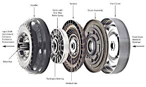 Check spelling or type a new query. Kenapa Honda Brio Pilih Transmisi Matic Cvt Dibanding At Konvensional Ini Alasannya Autofun