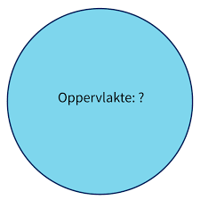 De Oppervlakte Van Een Cirkel Berekenen