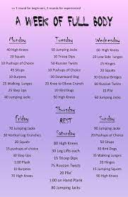 Pin By Salha Jifri On Healthy. | At Home Workout Plan, Body Workout Plan,  Fitness Body