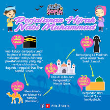 Sebelum hijrah ke madinah, nabi muhammad telah berdakwah menyebarkan islam di mekah. Hijrah Nabi Muhammad Dari Mekah Ke Madinah Sekali