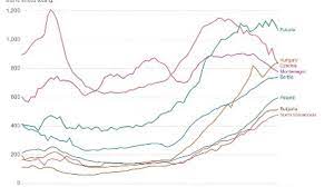 And without debt relief, the wave could be a tsunami. Where Is Covid 19 S Third Wave Hitting Europe Cgtn