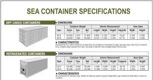Shipping Containers Dimensions Pdf Same Images Shipping Containers Dimensio Shipping Container Dimensions Shipping Container Workshop Shipping Container Design