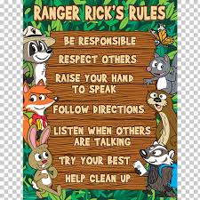 Ranger Rick Chart Education Classroom Learning Classroom