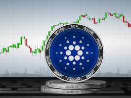 The price appears to have consolidated with a pretty strong momentum and intends to rally high at the earliest. Cardano Price Prediction Should You Invest In This Ethereum Challenger Today