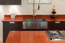 eco friendly kitchen countertops like