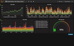 Getting Started Grafana Zabbix Documentation