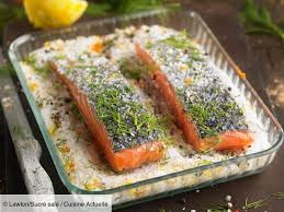 Recette Gravlax De Paves Saumon Ingredients 4 Personnes 4 Paves De Saumon 16 Cuil A Soupe De Gros Sel 16 Cuil A Gravlax Recette Saumon Pave De Saumon