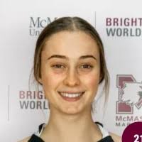 6800+ "Deanna" profiles