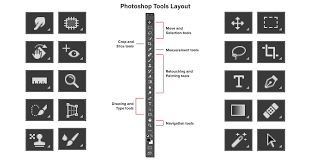2) click on the screen. Photoshop Tools And Toolbar Overview