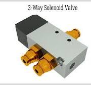 Parts and Manufacturing Process of 3-Way Solenoid Vales