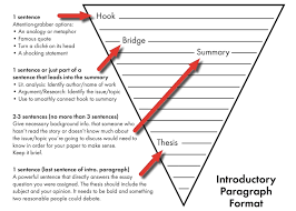 So, we need to determine what exactly we want to see. How To Start A College Essay Like A Boss Bid4papers Blog