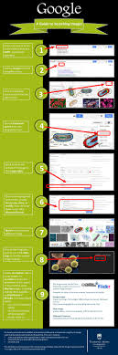 Finding Images Using Google Images Google Images Research Projects Image