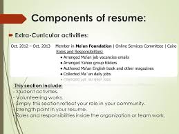 Here are the best top activities for a resume student council. Your Way Toward Professional Resume Ppt Video Online Download