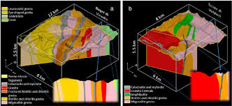 Le terme di vinadio sono situate a 1330 metri, alle falde del monte oliva da dove scaturiscono le fonti di acque calde e minerali che alimentano lo stabilimento. 3d Models Of The A Bagni Di Vinadio And B Terme Di Valdieri Areas Download Scientific Diagram
